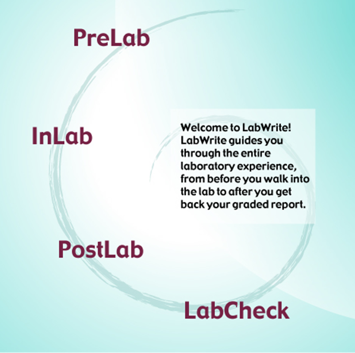 labwrite